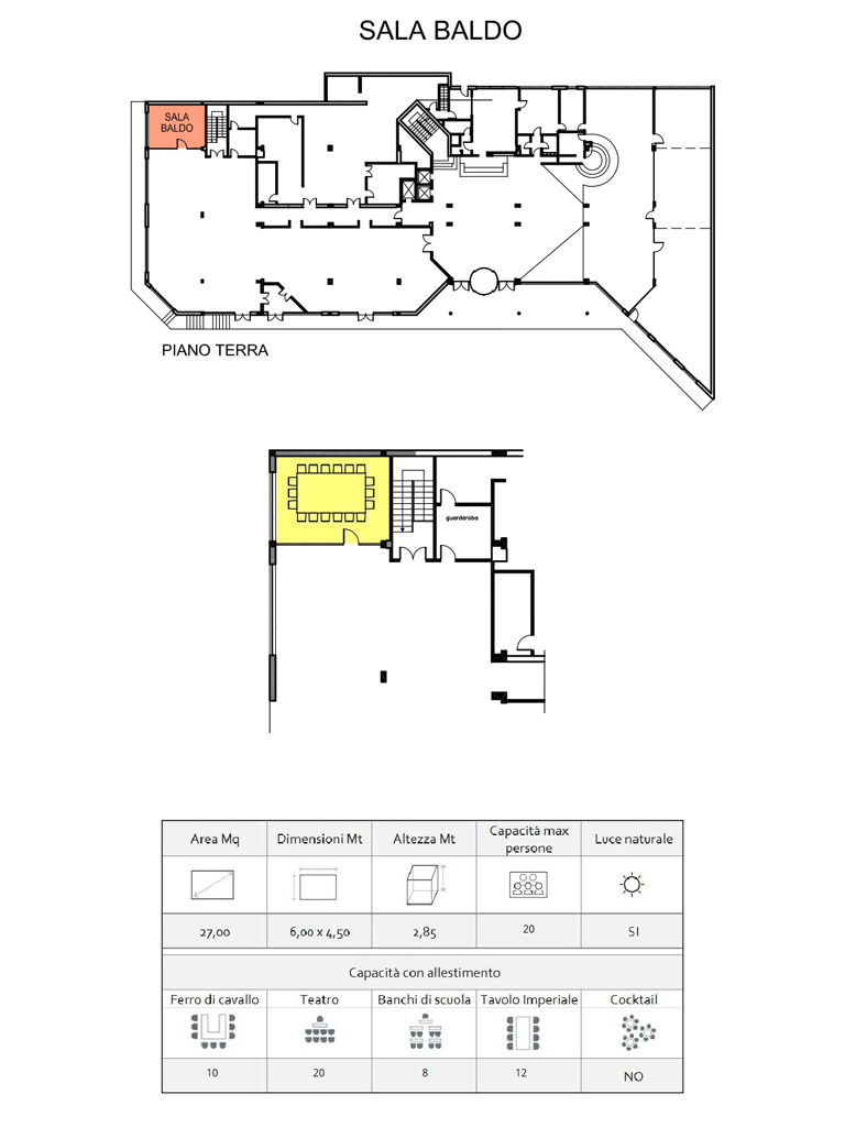 Sala Baldo 4