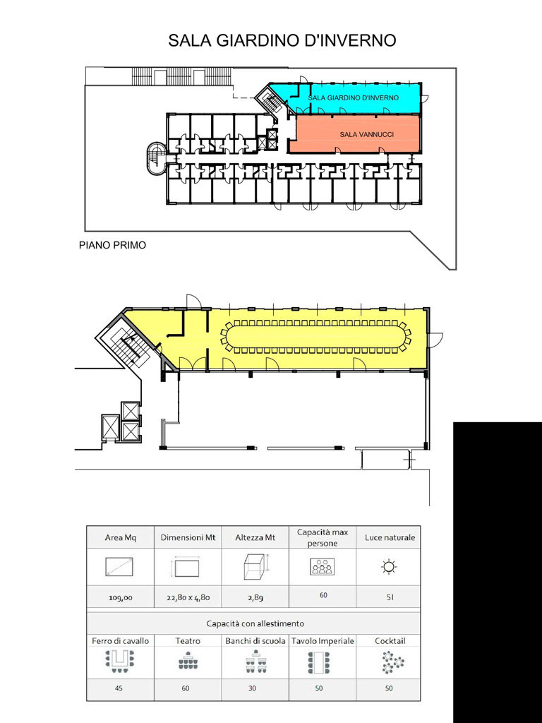 Winter Garden Meeting Room 4 Winter Garden Meeting Room 4