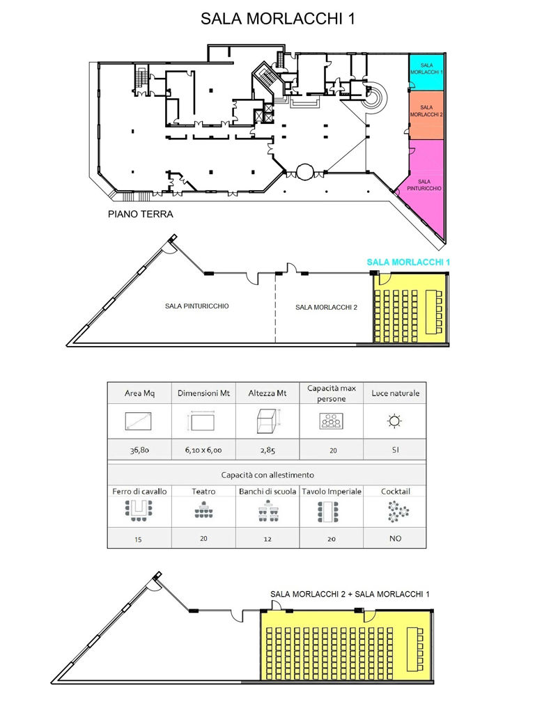 Morlacchi 1 Meeting Room 4 Morlacchi 1 Meeting Room 4