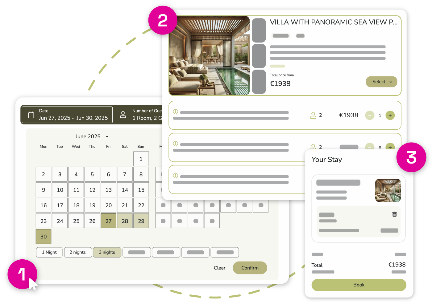 Il tuo alleato per vendite online senza intermediari 3