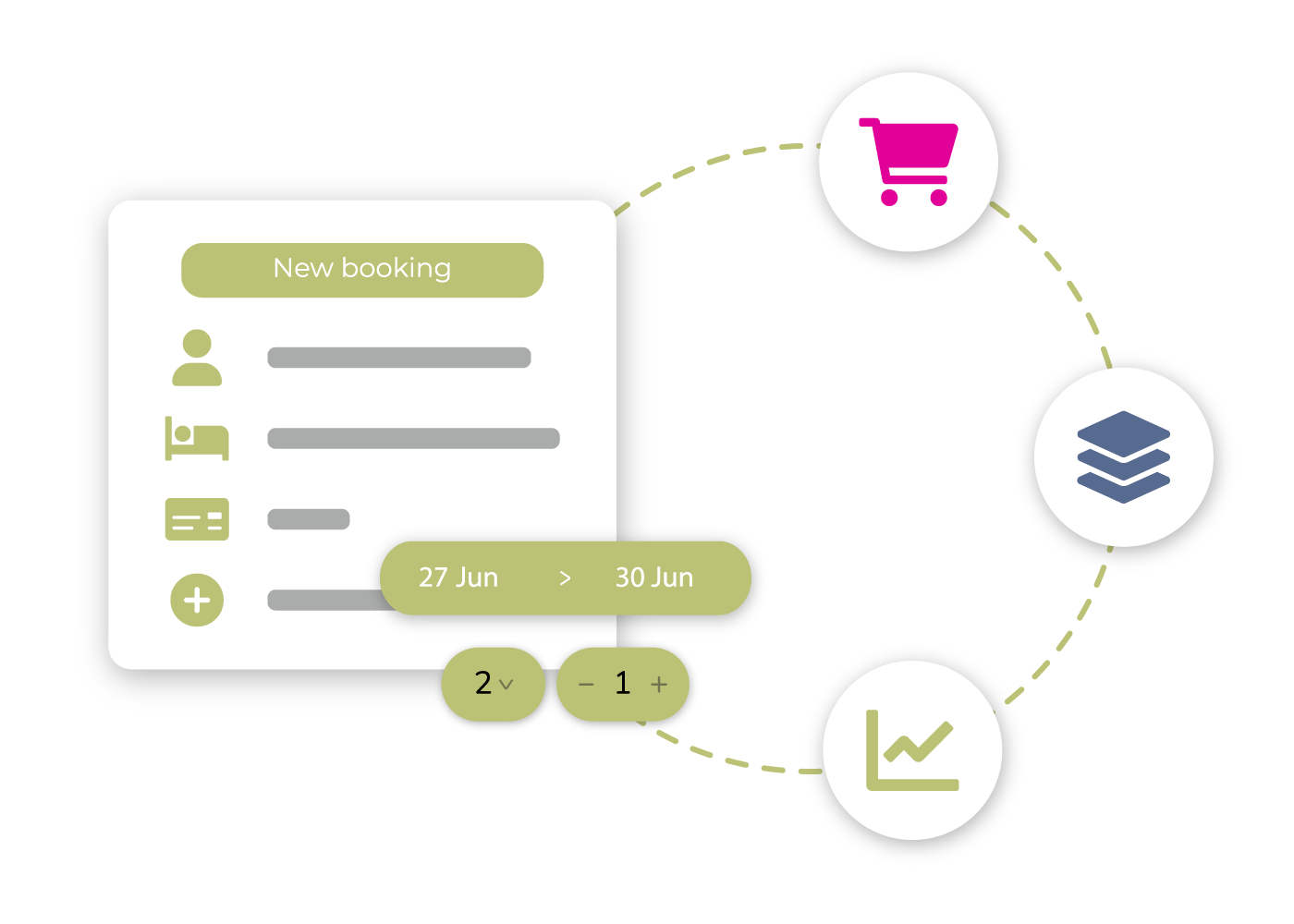 Il tuo alleato per vendite online senza intermediari 7