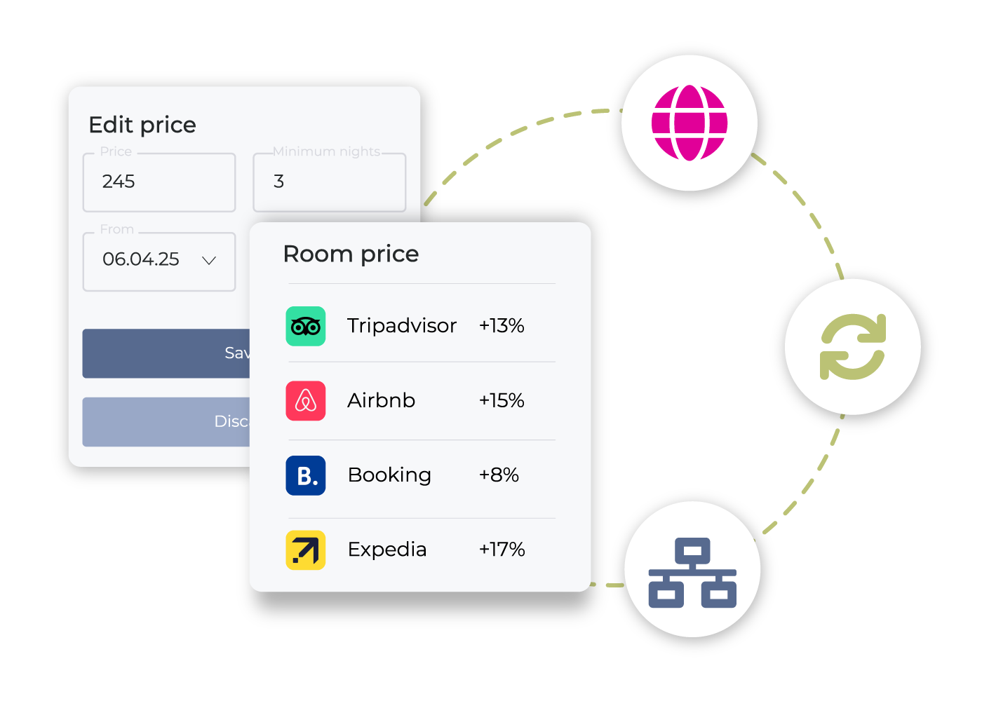Expand your online presence and maximise sales across all channels 4 Expand your online presence and maximise sales across all channels 4