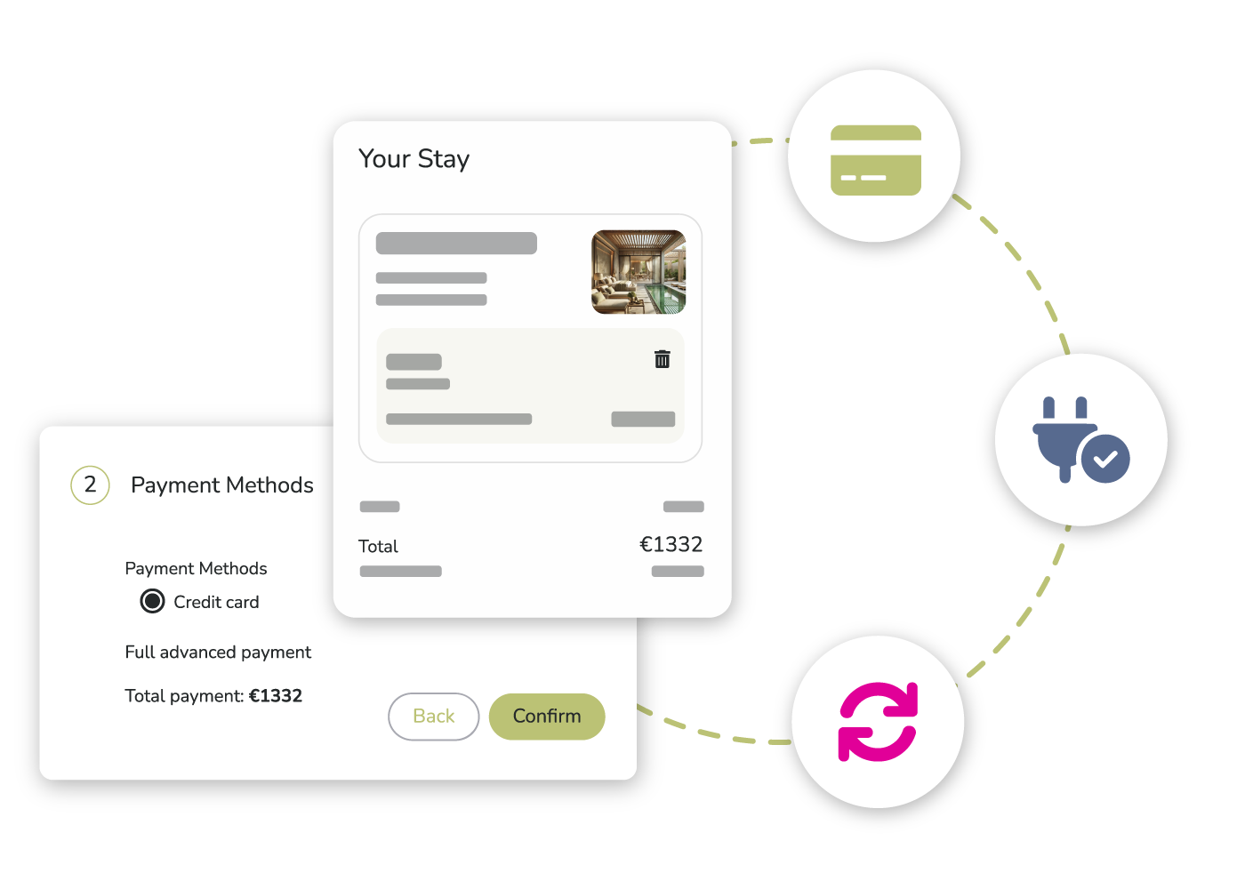 Simplifique a gestão do seu estabelecimento hoteleiro com ligações inteligentes 4