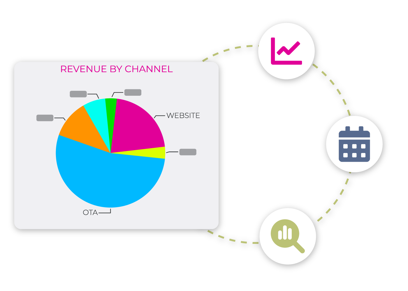 Stay ahead of the market and maximise your sales opportunities 7 Stay ahead of the market and maximise your sales opportunities 7