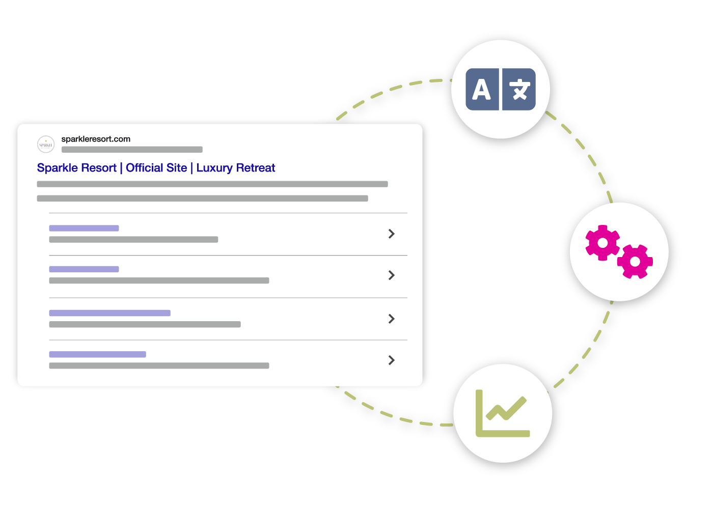 Increase your hotel's visibility with data-driven SEO (Search Engine Optimisation) strategies 8