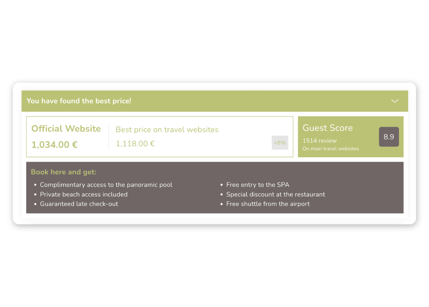 Incrementa le vendite dirette con messaggi strategici 3