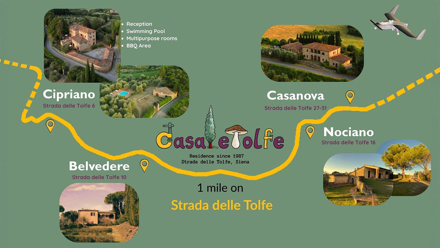 Manuale di benvenuto di CasaLeTolfe 0