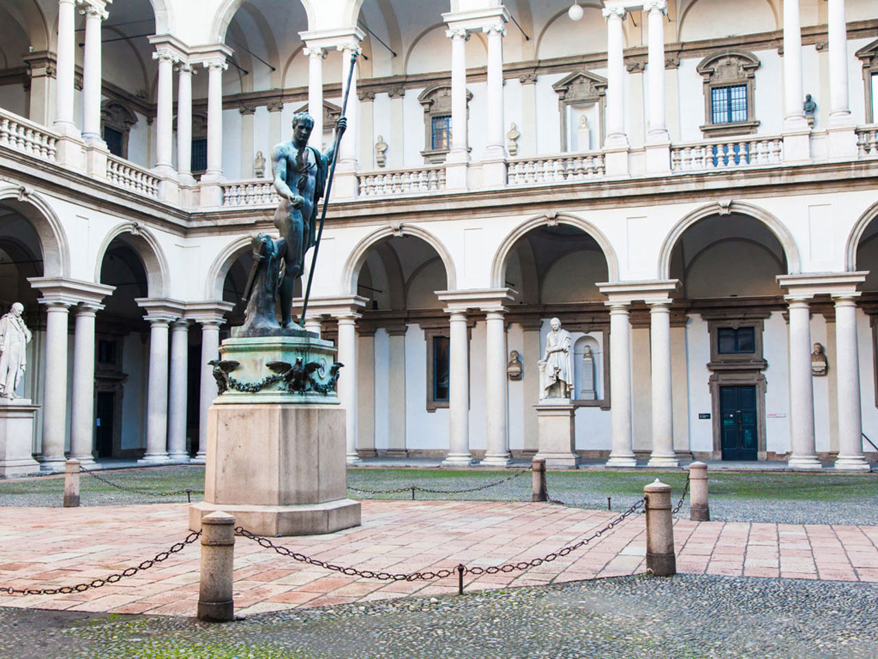 Pinacoteca di Brera
