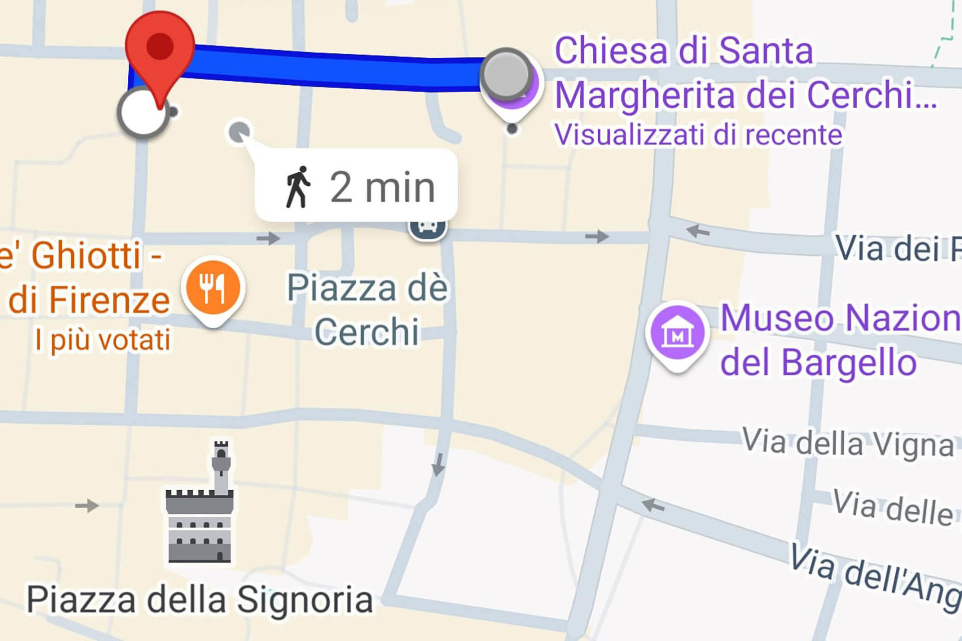 FH55 Hotels - Church of Dante and Beatrice: history, architecture and curiosities 1