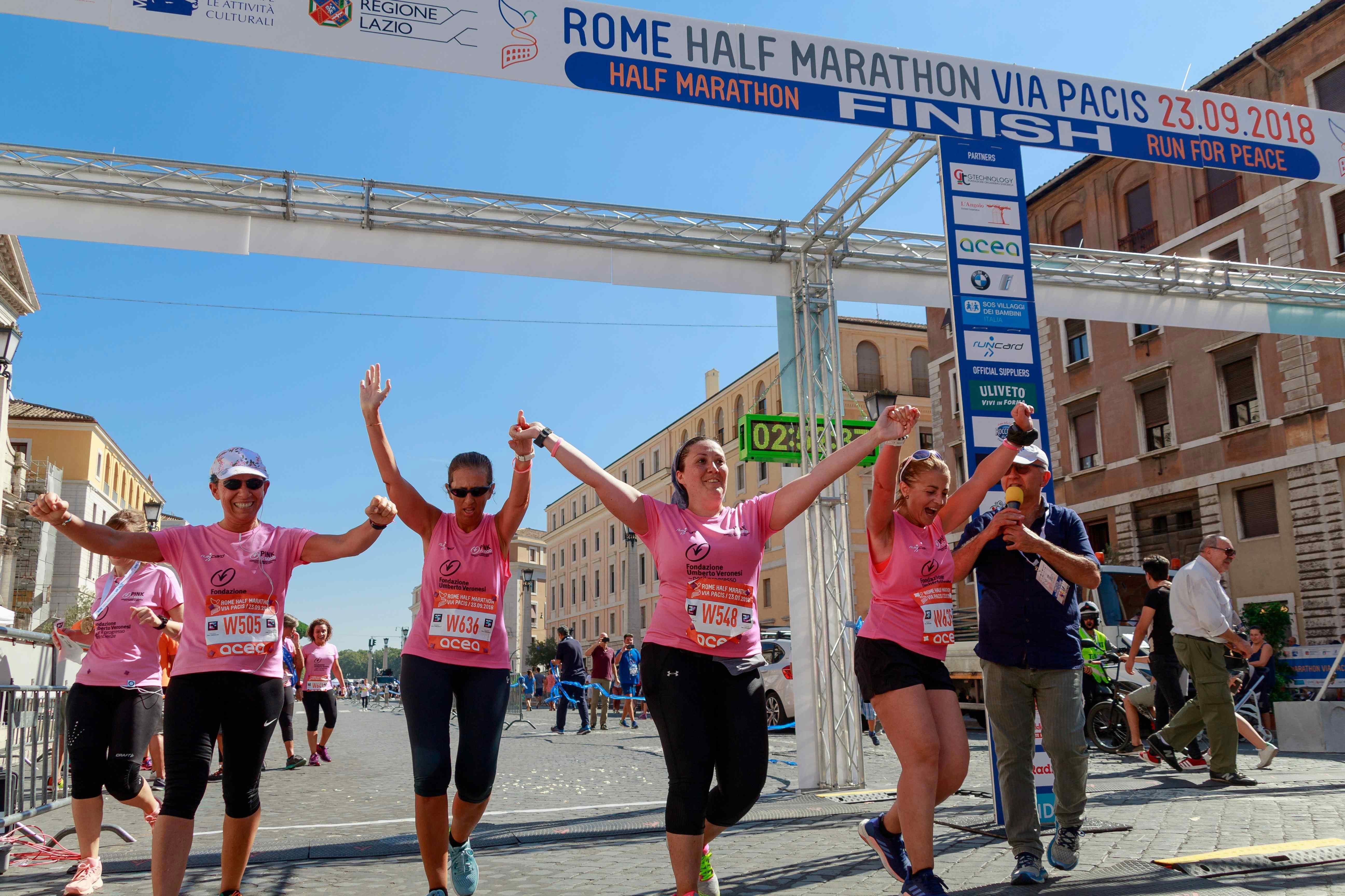 Calendar of Marathons in Rome 1
